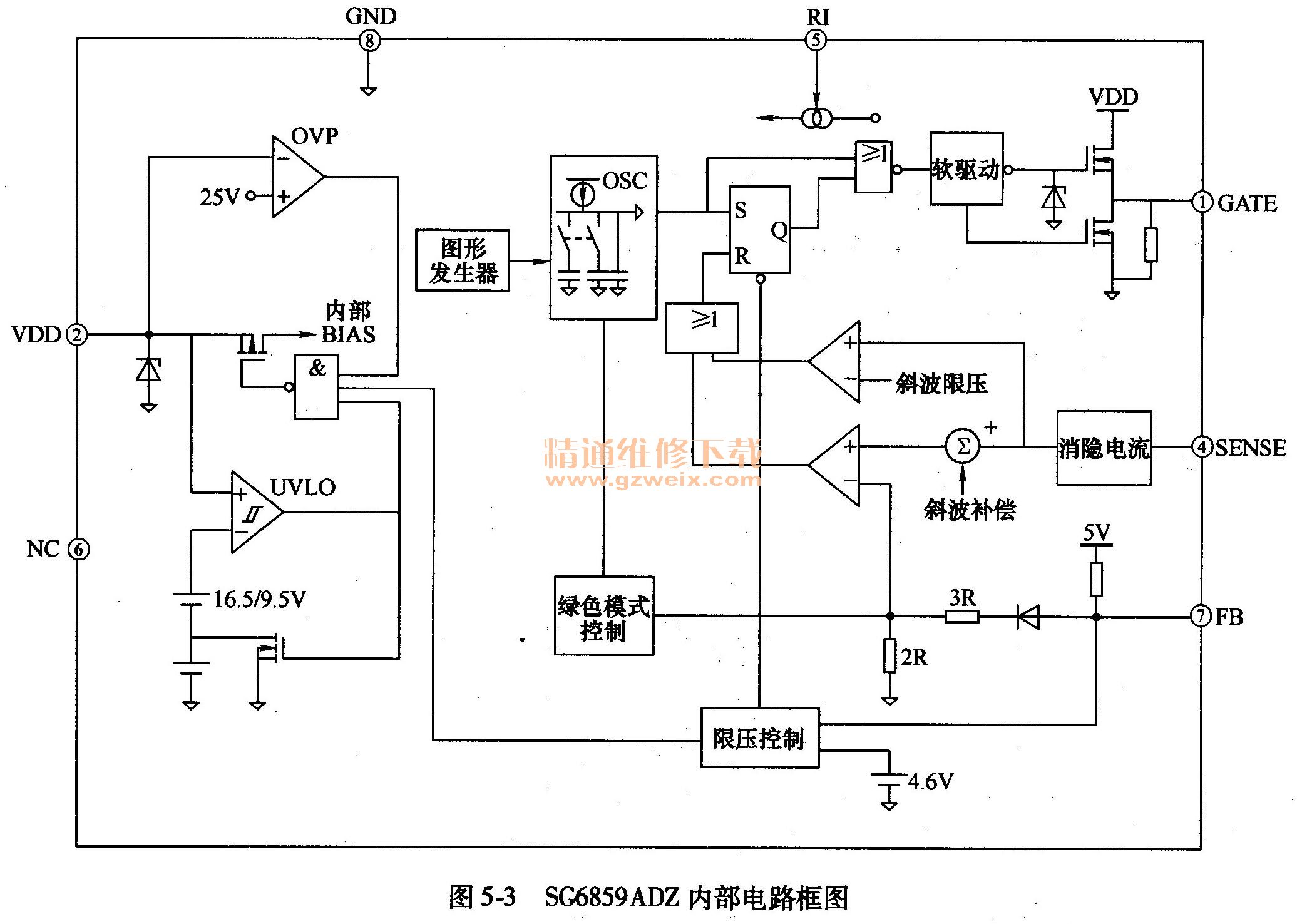 SG6859ADZ��(n��i)���·��D