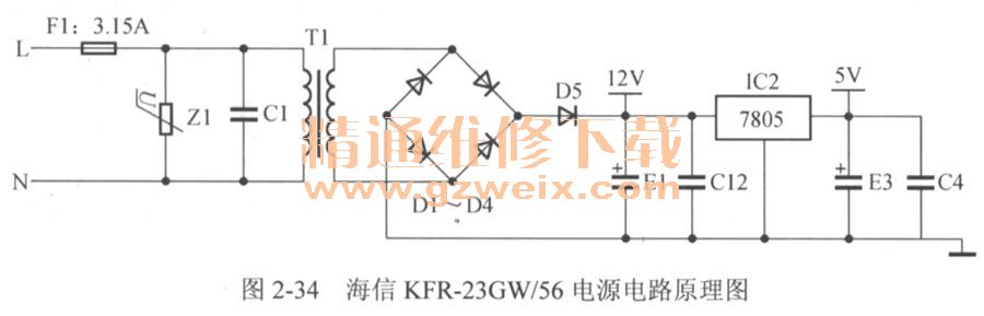 海信KFR-23GW/56電源電路原理圖