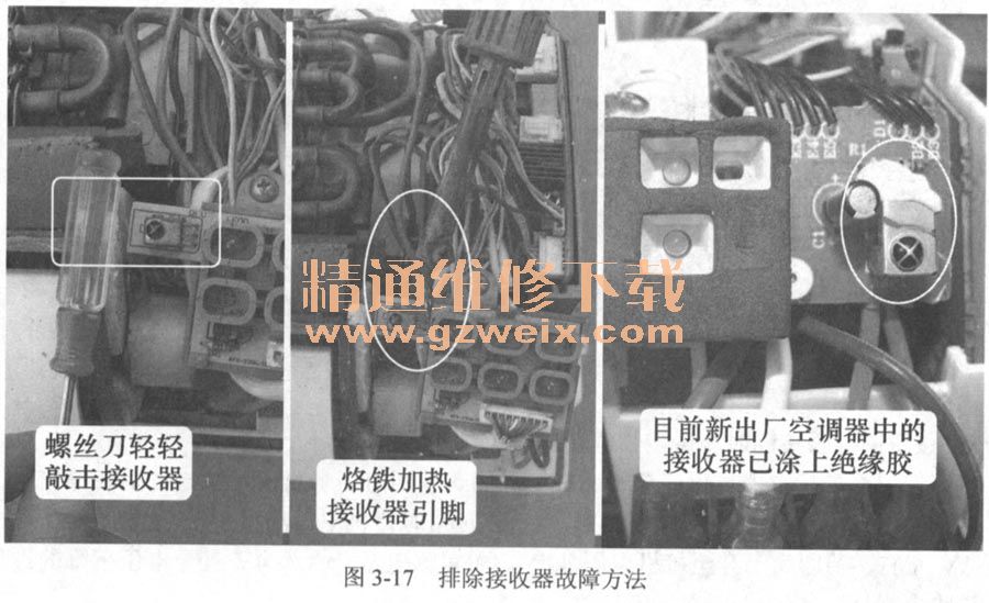 排除接收器故障方法