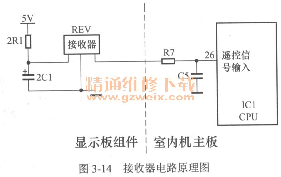 接收器電路原理圖