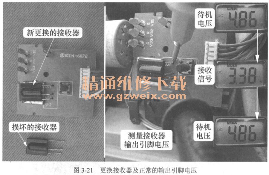 更換接收器及正常的輸出引腳電壓