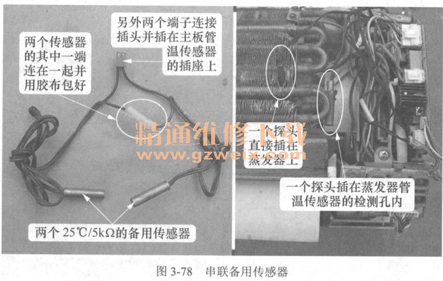 串聯(lián)備用傳感器