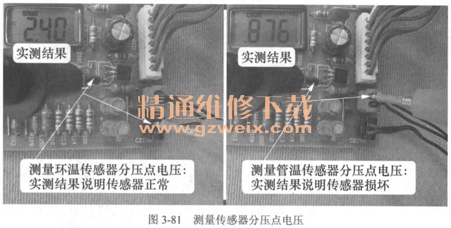 測量傳感器分壓點(diǎn)電壓