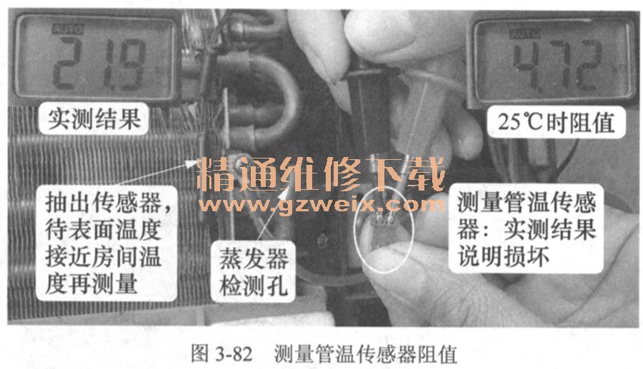 測量管溫傳感器阻值