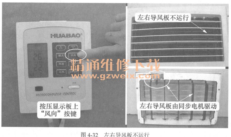 左右導風板不運行