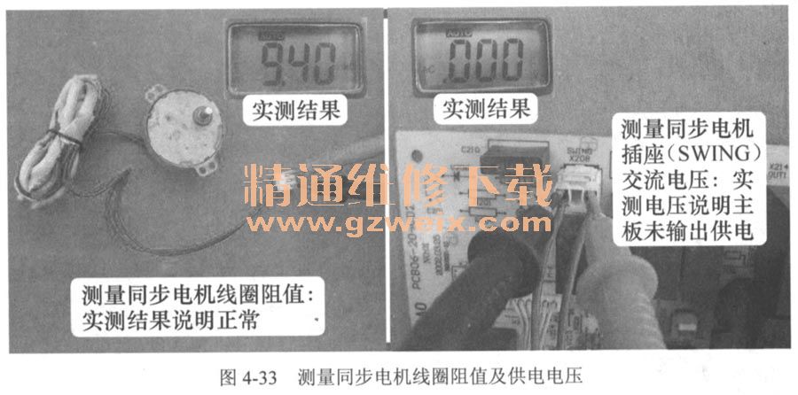 測量同步電機線圈阻值及供電電壓