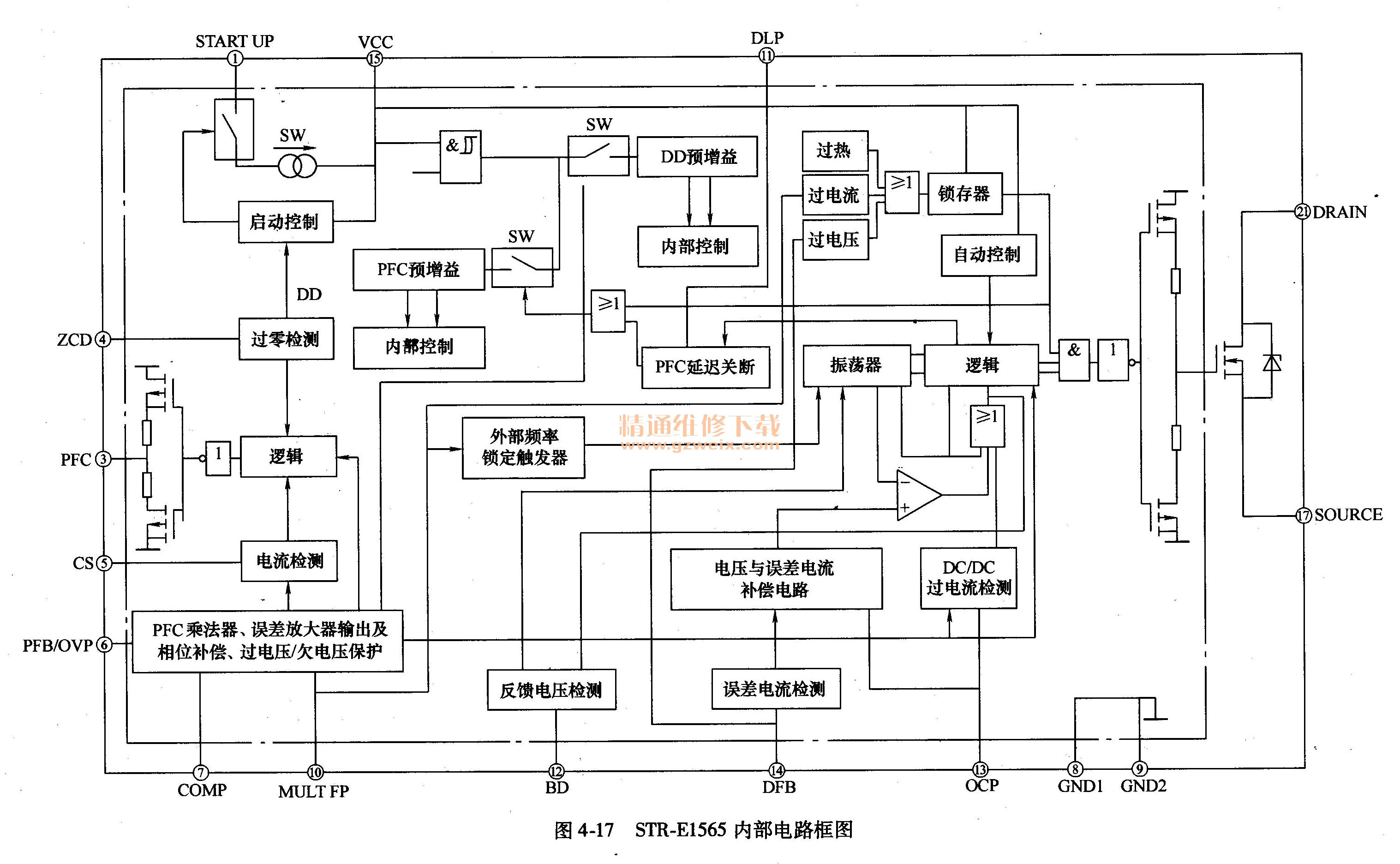 STR-E1565內(nèi)部電路框圖
