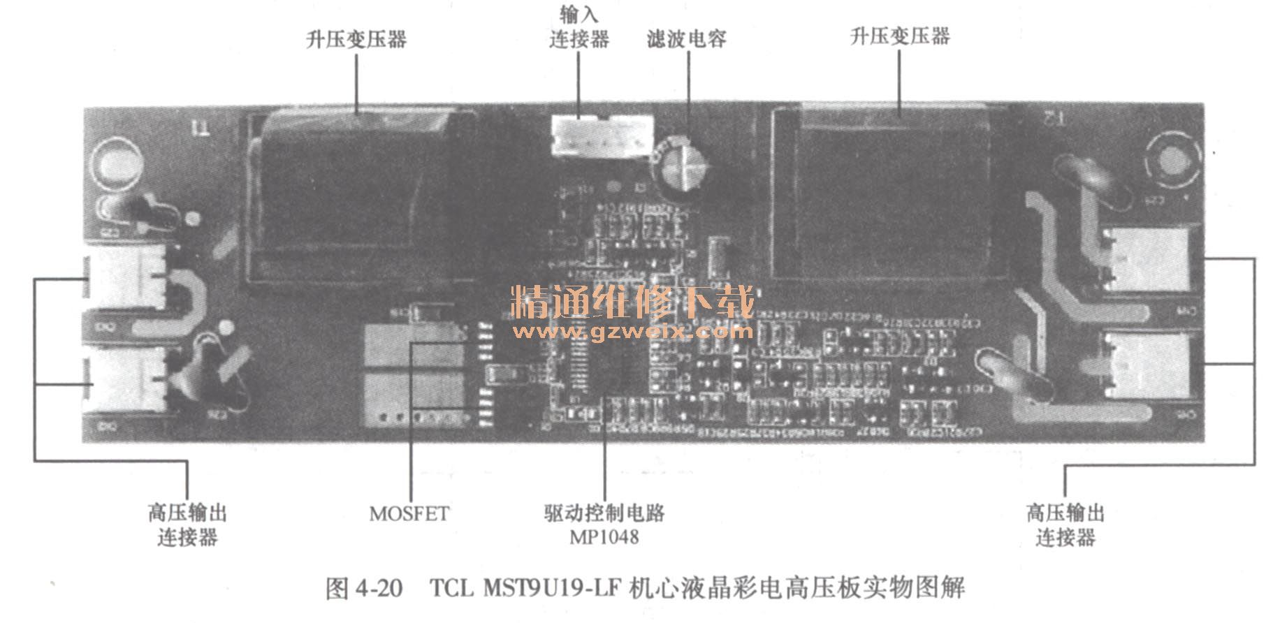 TCL MST9U19-LF機(jī)芯液晶彩電高壓板實(shí)物圖解