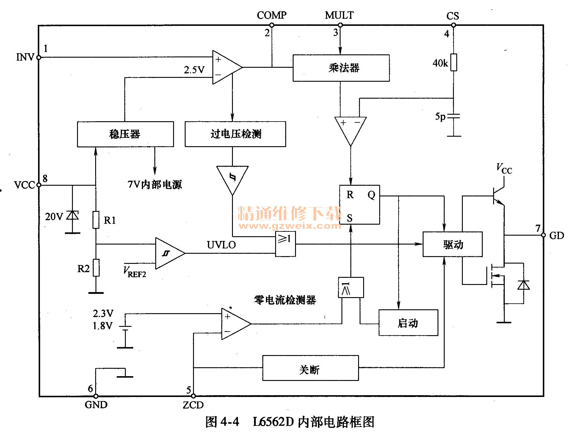 L6562D內(nèi)部電路框圖