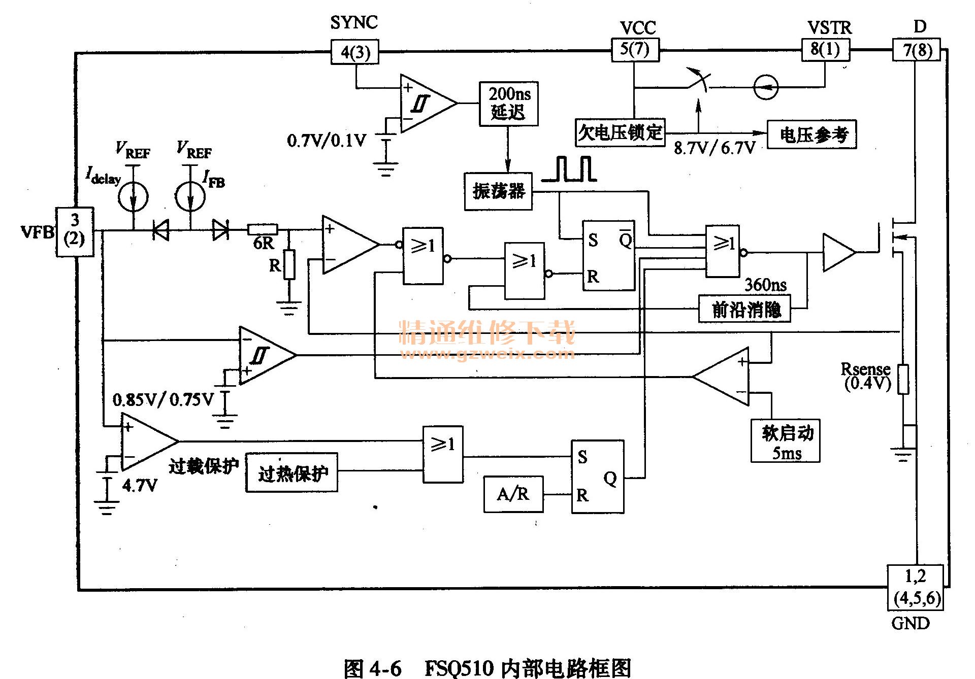 FSQ510內(nèi)部電路框圖