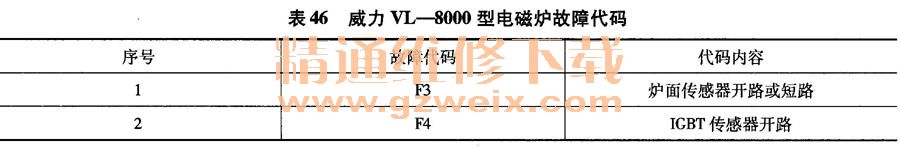 ����VL-8000��늴Št���ϴ��a