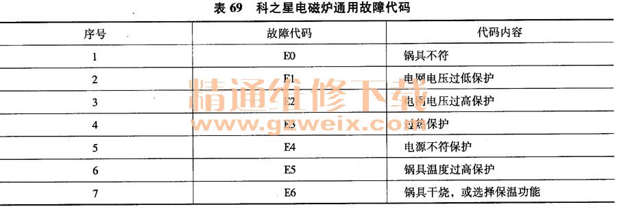 ��֮��늴Štͨ�ù��ϴ��a