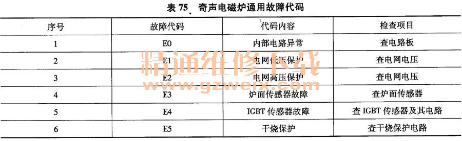 ��늴Štͨ�ù��ϴ��a