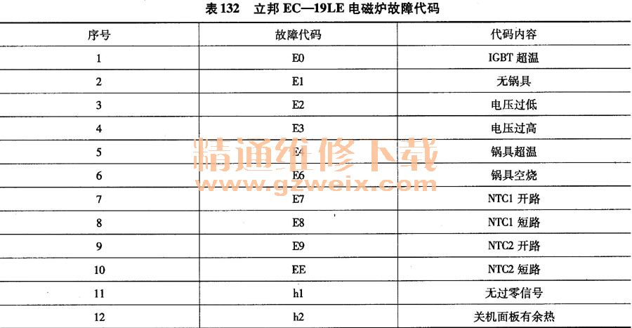 ����EC-19LE늴Št���ϴ��a