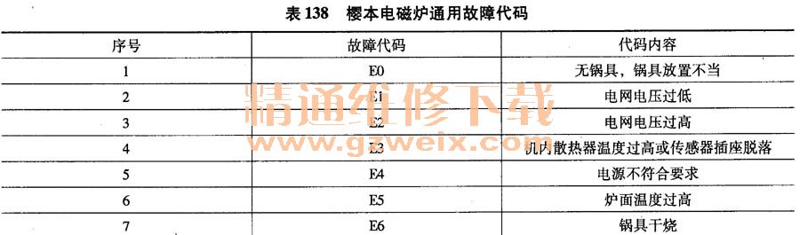 �ѱ�늴Štͨ�ù��ϴ��a