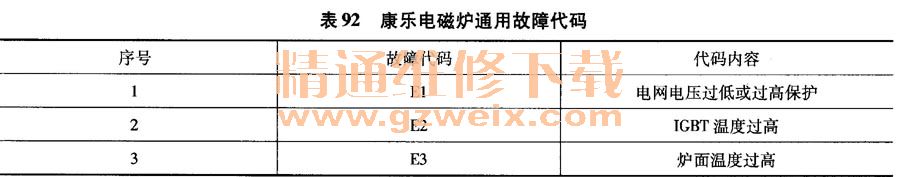 ����(l��)늴Štͨ�ù��ϴ��a