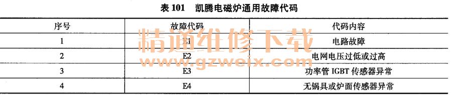 �P�v늴Štͨ�ù��ϴ��a