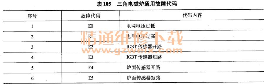 ����늴Štͨ�ù��ϴ��a