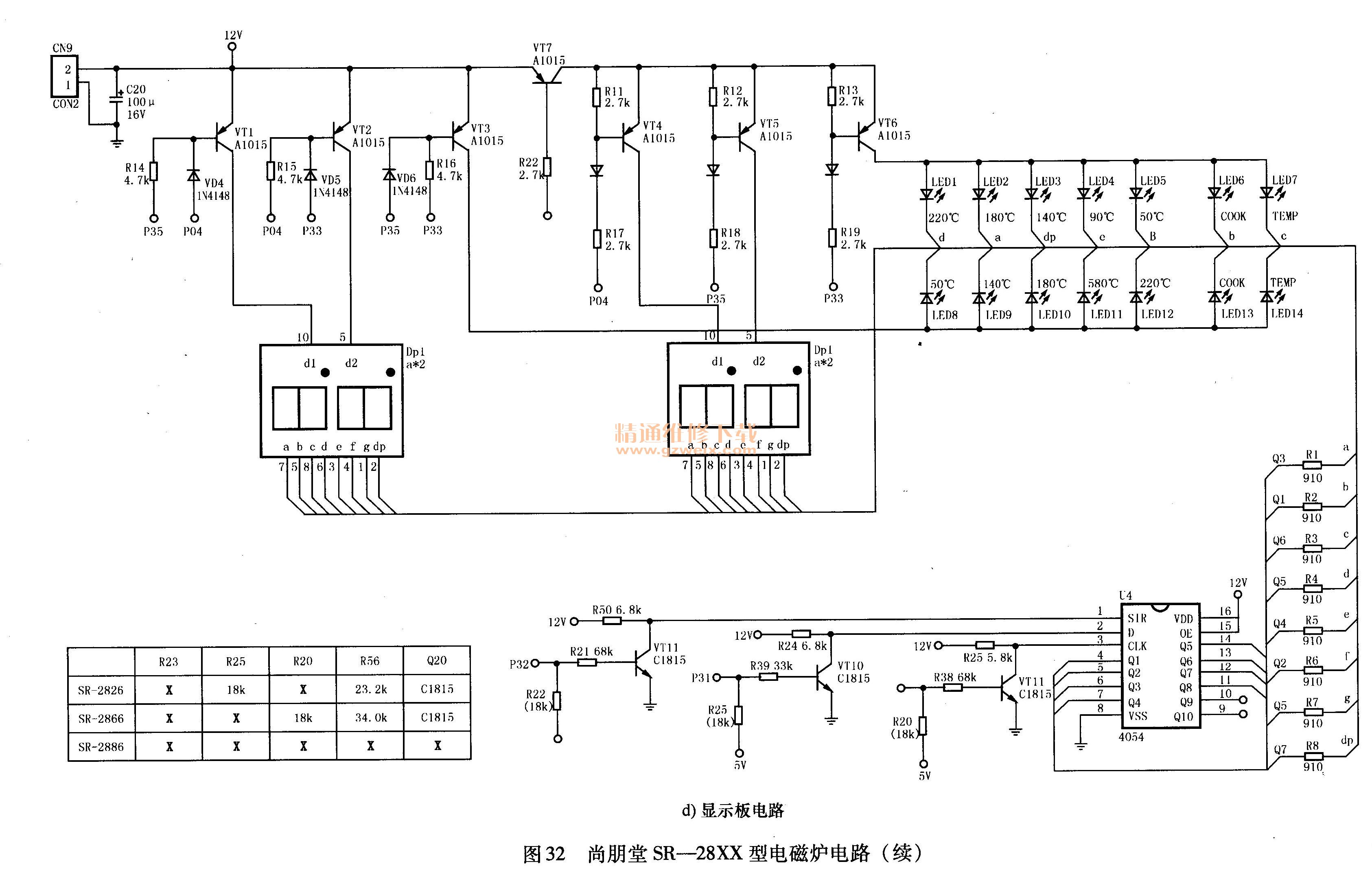 尚朋堂SR-28XX型電磁爐電路