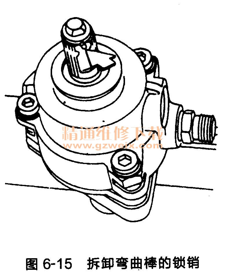拆卸彎曲棒的鎖銷
