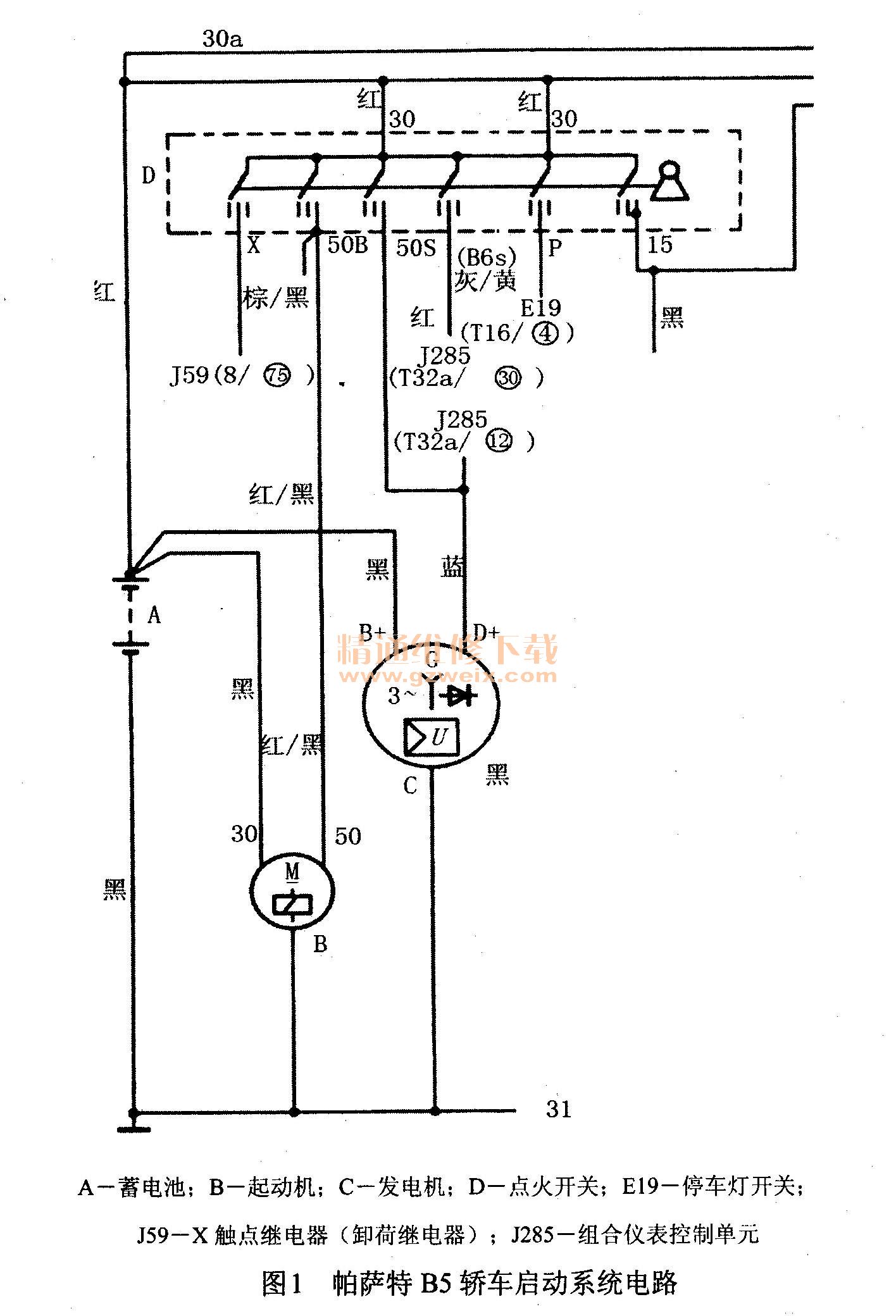 帕薩特B5轎車啟動系統(tǒng)電路